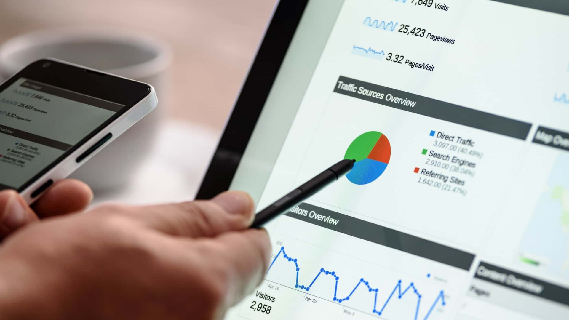 What makes Drupal SEO friendly image